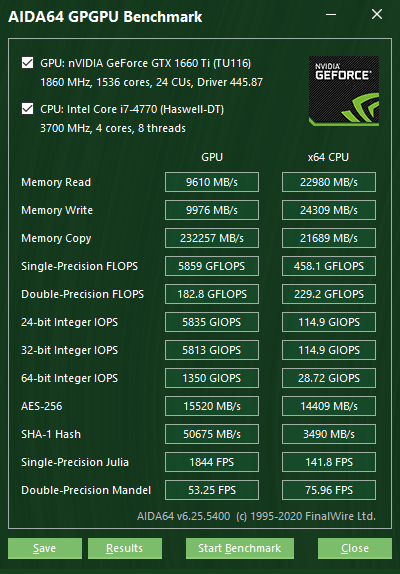 Comparison of CPU and GPU single precision floating point performance